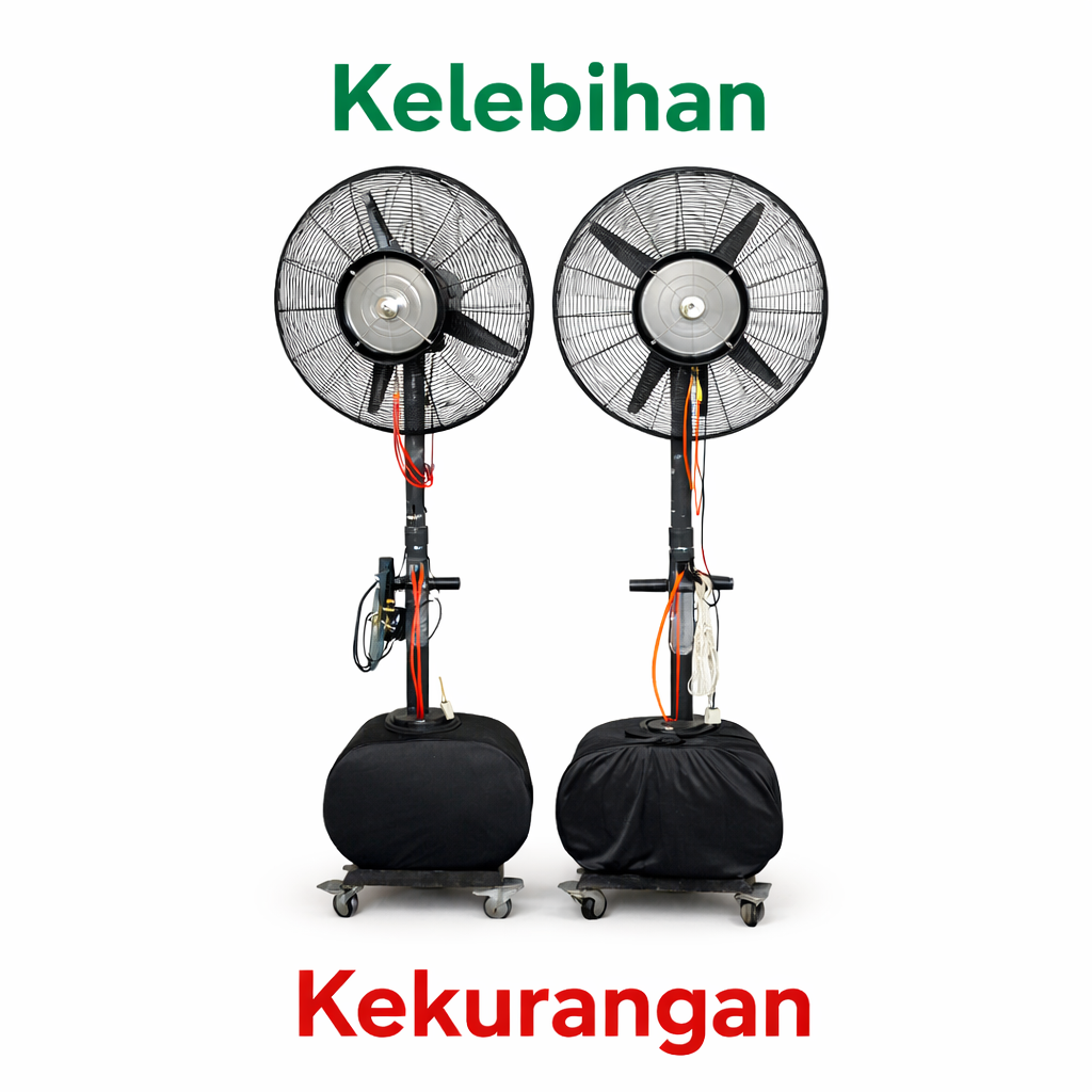 Kelebihan dan kekurangan kipas embun